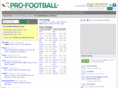 football-reference.net