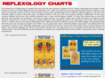 reflexology-charts.com