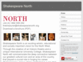 shakespearenorth.com