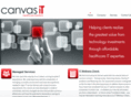 canvasit.com