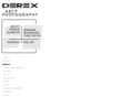 davidderex.com