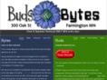 budsandbytes.com