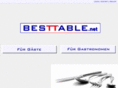 besttable.ch