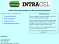 intracel.co.uk