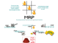 mrp-website.com