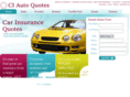 carinsurancerates.me