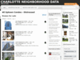 charlotteneighborhooddata.com