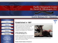 drdavidellenbogen.com