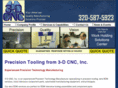 3-dcnc.com
