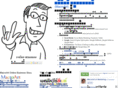 macroart.net