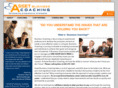 assetcoaching.com