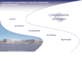 compstratinc.com