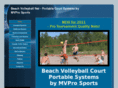 mvprosports.com