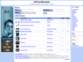 allyourreviews.net