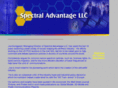 spectraladvantage.com