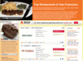toprestaurantsinsanfrancisco.com