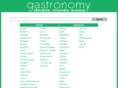 gastronomydeals.com