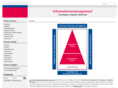 informationsmanagement-buch.org