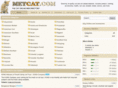 metcat.com