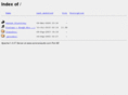 sonoranaudio.com