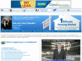 checkclevelandrealestate.com