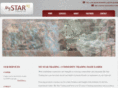 mystartrading.com
