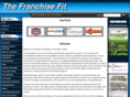 thefranchisefit.com
