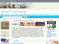 businessdesmoines.com