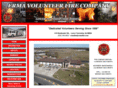 ermafire.com