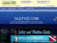 gulfviz.com