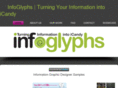 infoglyphs.com