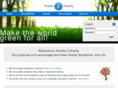 profits2charity.com