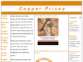 copperprices.info