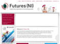 futuresni.com
