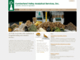foragelab.com