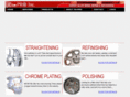 rimpro.com