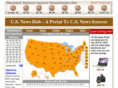 usnewshub.com