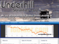 underhillsecurities.com