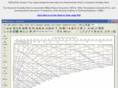grosvenorchart.com