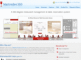 maitredee360.com