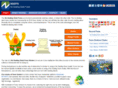 nddfx.com