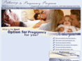 pathwaystopregnancy.com