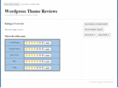 wordpressthemereviews.net
