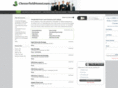 chesterfieldhomeloans.com