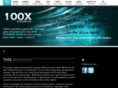 100xchurch.com