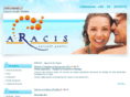 aracis.net