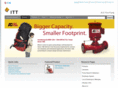 acfirepump.com