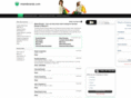 miamibrands.com