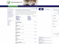 planoshortsales.com