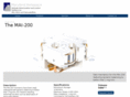 miniadacs.com